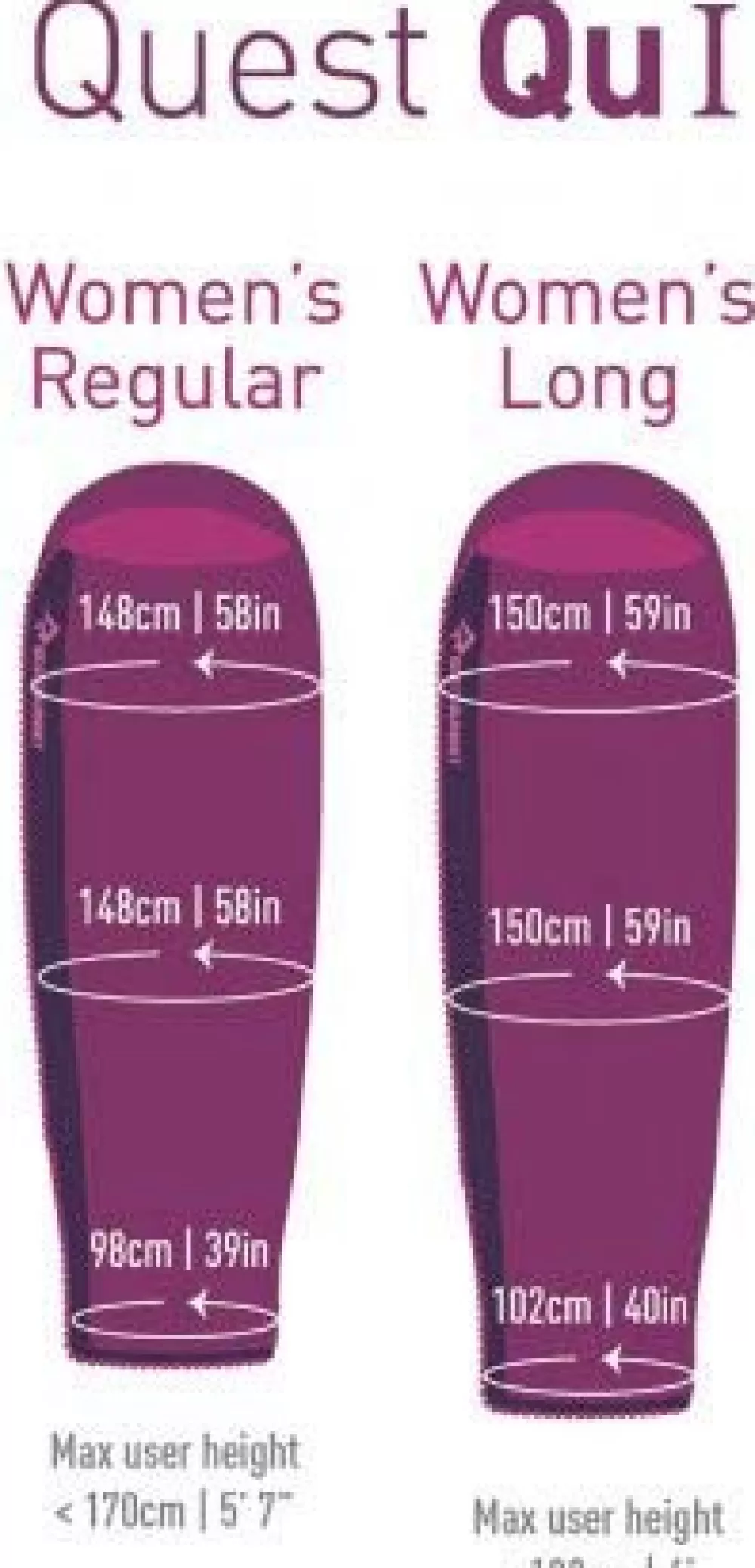 Kevät- Ja Kesämakuupussit | Sea to Summit Makuupussi Synthetic Quest Qui 3°C Women Regular