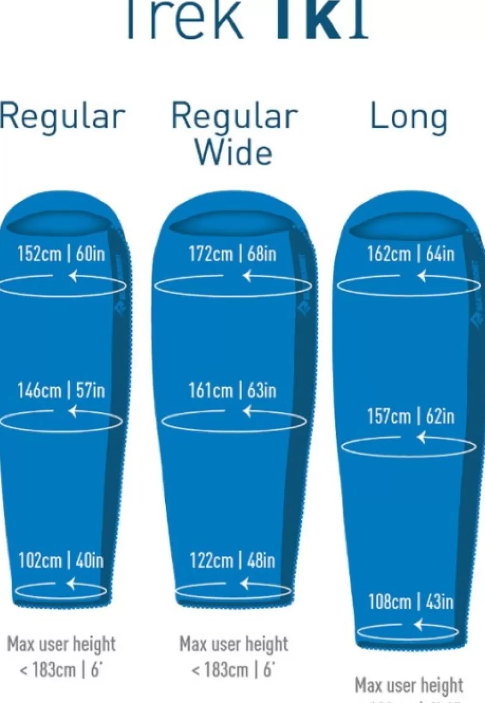 Kolmen Vuodenajan Makuupussit | Sea to Summit Sleepbag Down Trek Tki -1°C Long Blue Unisex