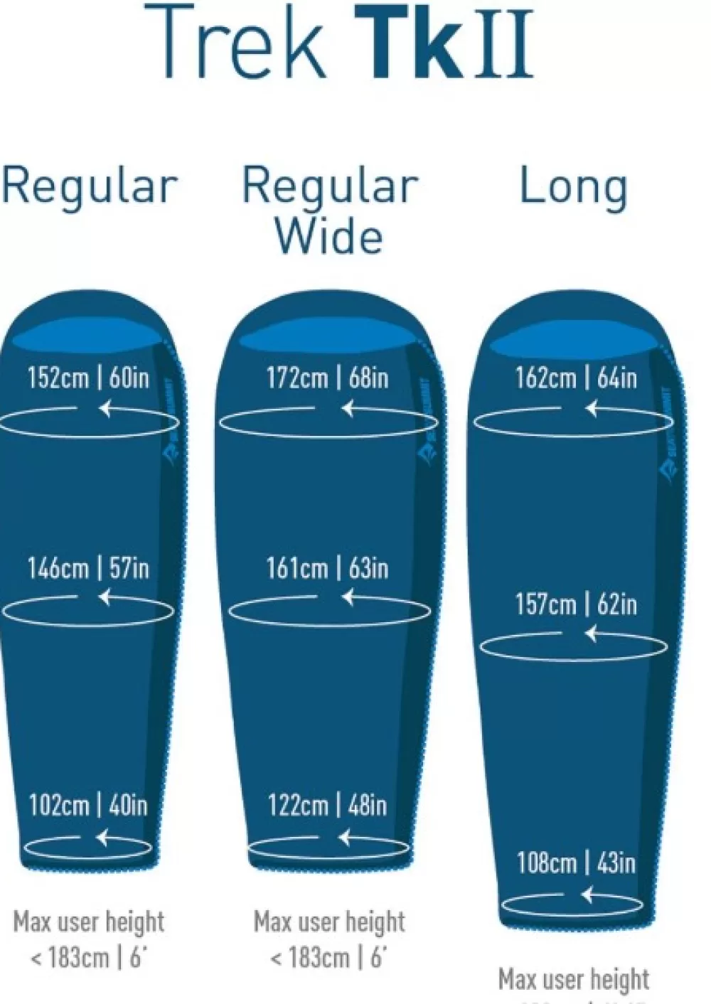 Kolmen Vuodenajan Makuupussit | Sea to Summit Sleepbag Down Trek Tkii -8°C Regular Wide Blue Unisex